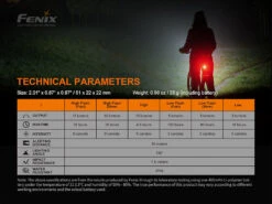 Fenix BC05R V2.0 15 Lumen Rechargeable Rear Cycle Light -Outdoor Camping k04f539da7b356a532d2c9465e82ec0f4