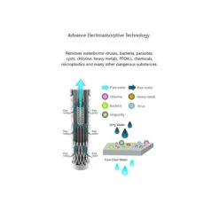 Collapsible Squeeze Water Filter Bottle - Advanced Water Filtration -Outdoor Camping k182e8b29abf0fae1ac065efbf5ce4a60