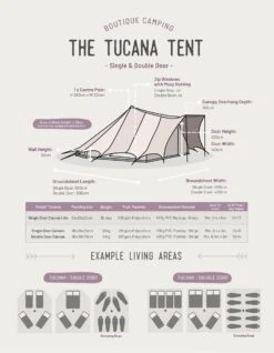 Tucana Tent FIRE Canvas 320 -Outdoor Camping k7638756fc034c8969594e79c48ff8bcb