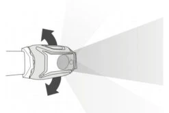 Petzl Tikka Core Headtorch Rechargeable Headlamp Outdoor Light Camping -Outdoor Camping kc58267bbb3b3e05d9063ee99ea39021c